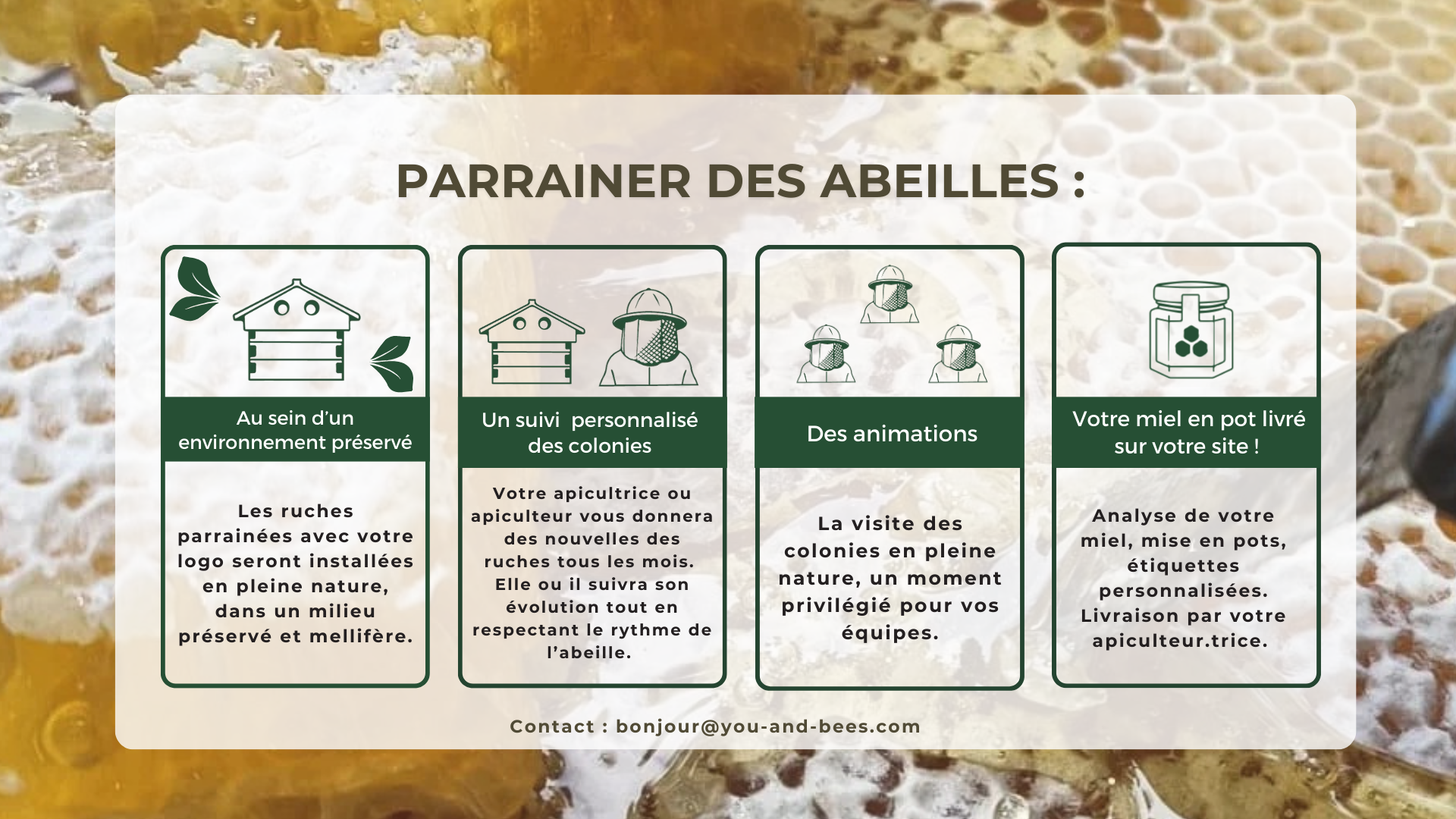 Fiche parrainage